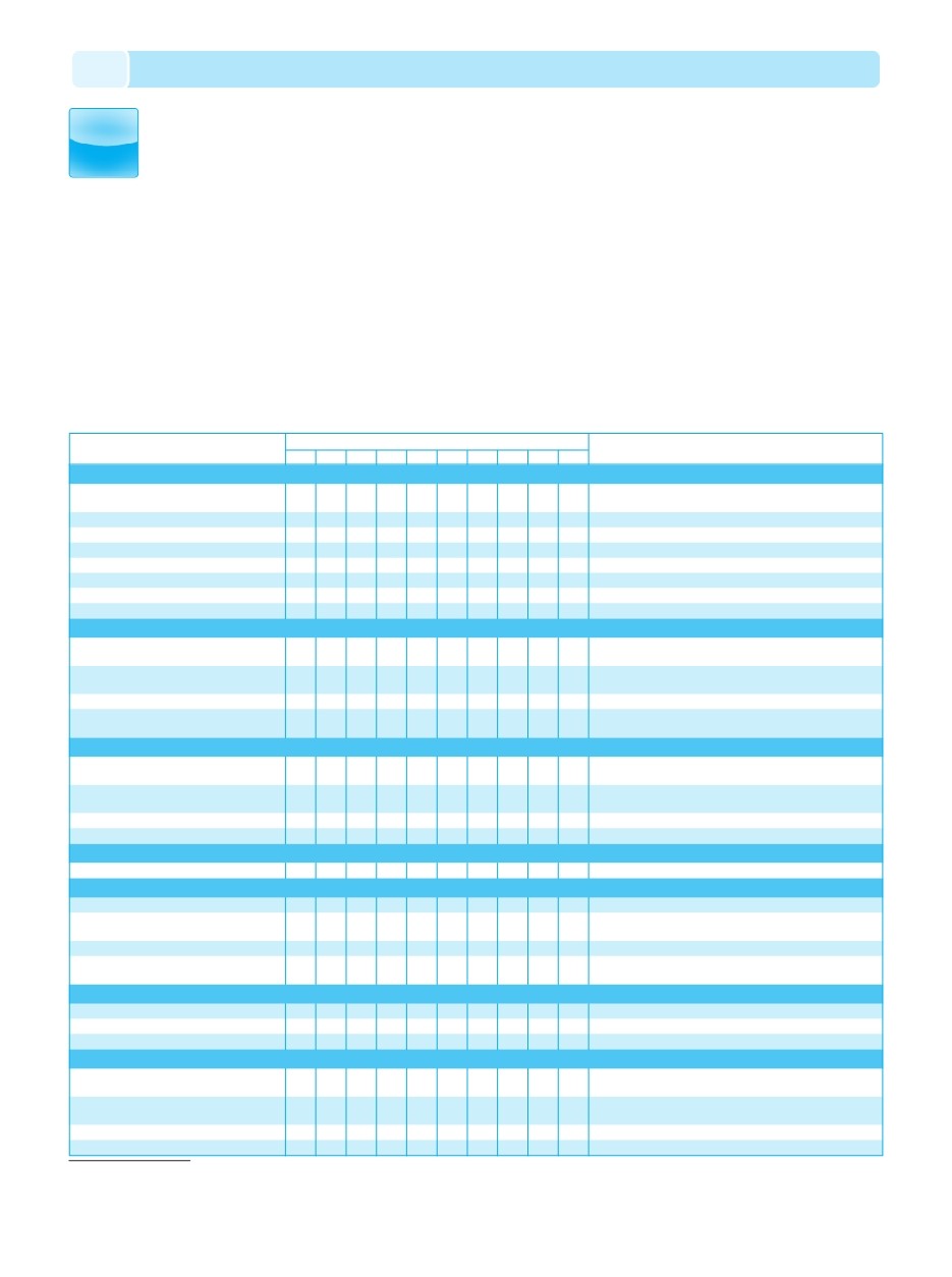 background imagepx;